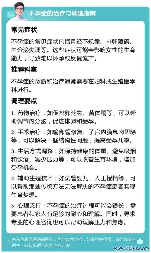 上海专业供卵医院服务介绍