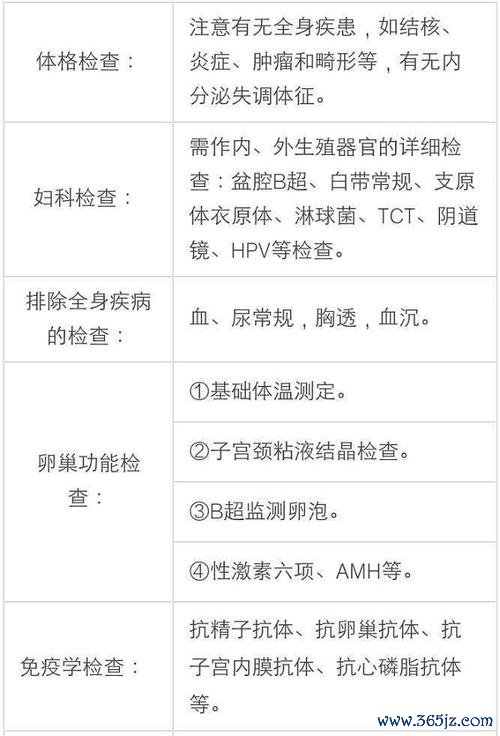 丹东试管婴儿助孕费用详情及收费标准解析