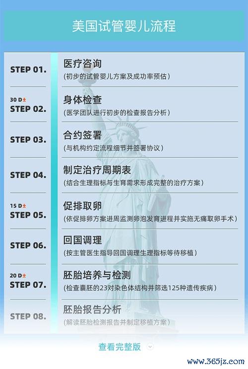 丹东试管婴儿助孕费用详解及咨询推荐