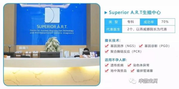 丹东试管婴儿咨询热线专业助孕服务