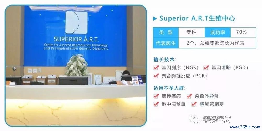 丹东试管婴儿咨询热线专业助孕服务