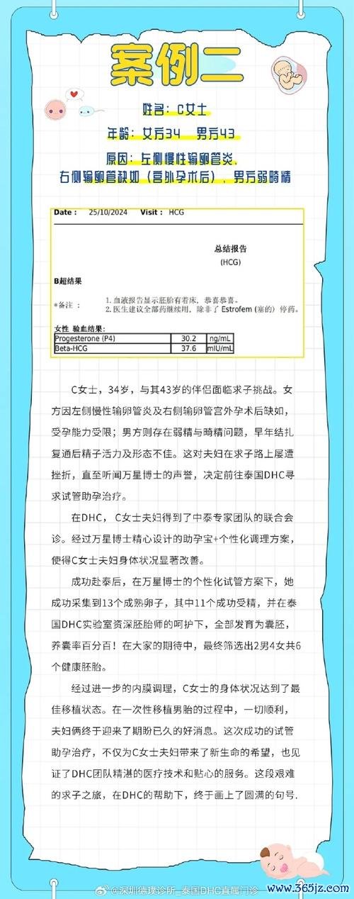 丹东试管婴儿技术助孕优势解析与适应症介绍